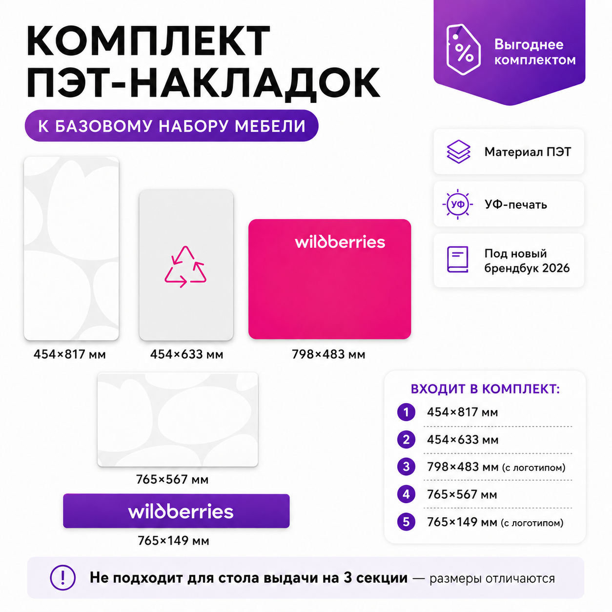 Комплект ПЭТ-накладок для мебели ПВЗ WB, 5 элементов